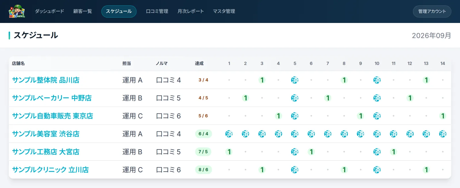 投稿スケジュール